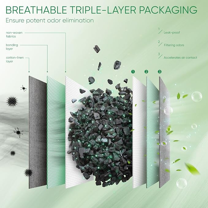 Activated Charcoal Odor Absorber, Odor Eliminator - Image 4