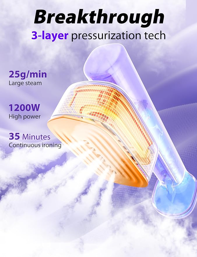 Sundu Steamer for Clothes, 15s Fast Heat-up Handheld Garment Steamer, 35mins - Image 2