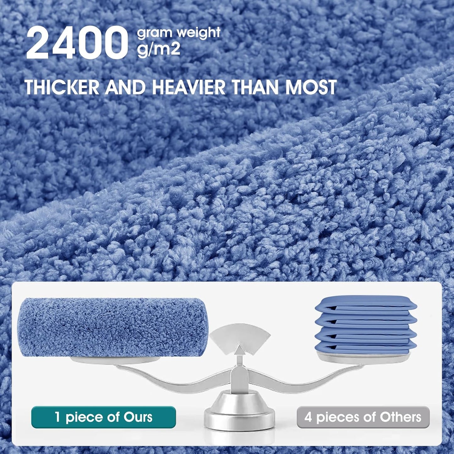 Microfiber Thick Bathroom Rugs, Flurry Non Slip Bath Rug, Ultra Soft Plush Absorbent Bathroom Mat, Machine Washable Luxury Toilet Rug Set, Bath Mat for Tab, Shower and Bathroom, Blue, 24"x17"