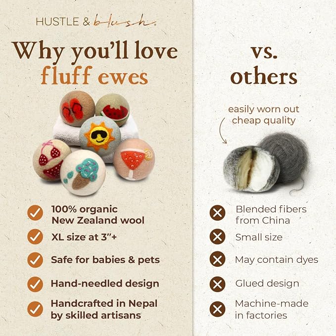 Fluff Ewes Wool Dryer Balls 6 Pack Premium New Zealand Wool Laundry Balls - Image 4