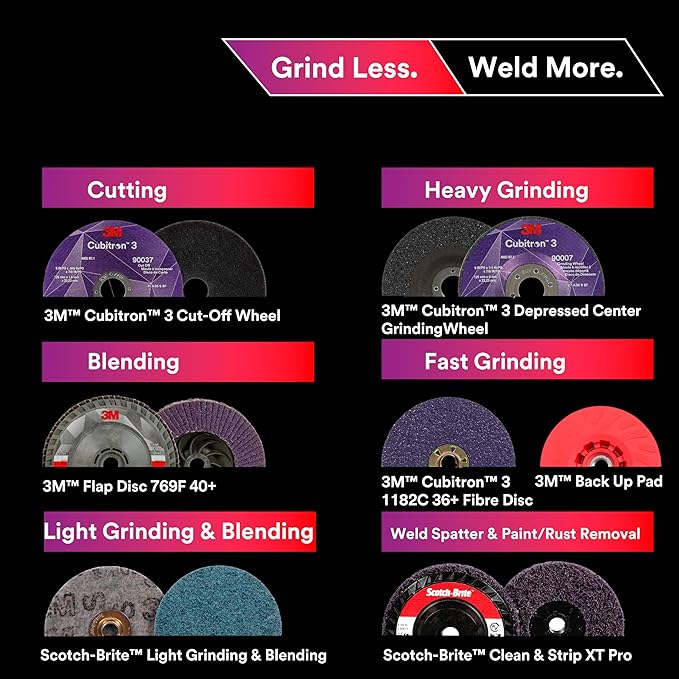 3M Grind Less Weld More Promo Kit, 4-1/2 in Discs, 16 Piece Welding Kit - Image 3