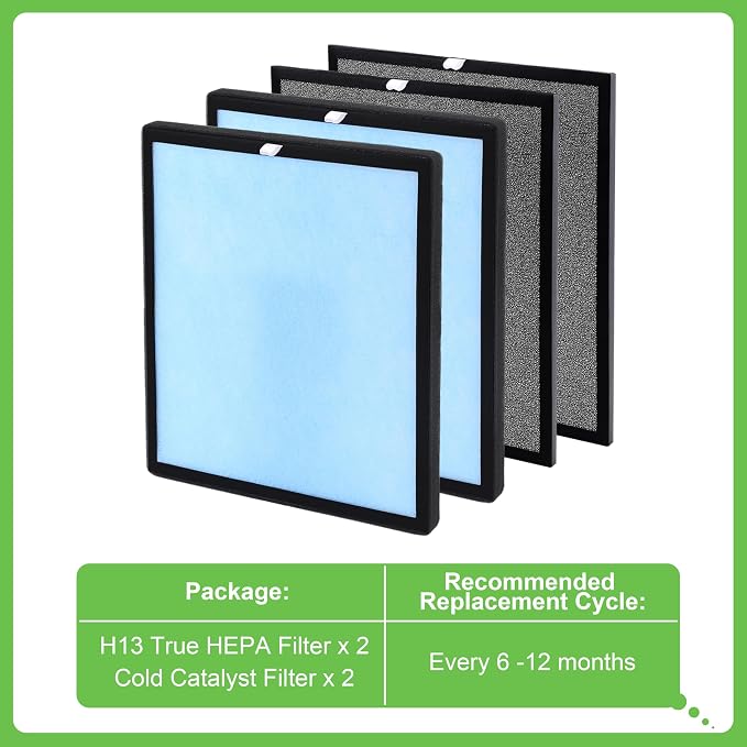 HSP001 True HEPA Filter Replacement, Compatible - Image 6