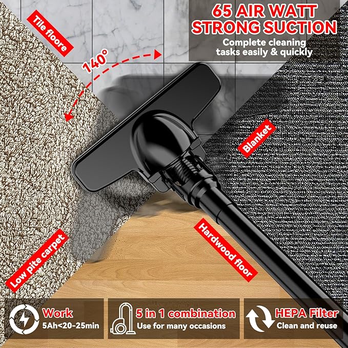 KXX Cordless Vacuum for Milwaukee M18 Battery, 5 in 1 Handheld Electric Vacuum - Image 4