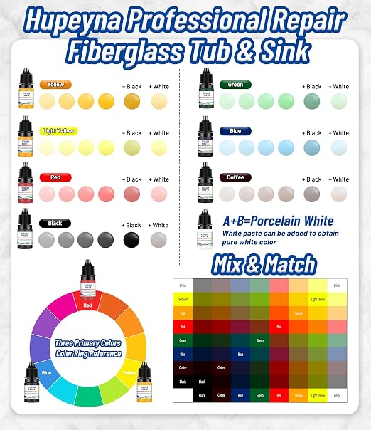 Fiberglass Repair Kit, Bathtub Repair Kit - Image 3