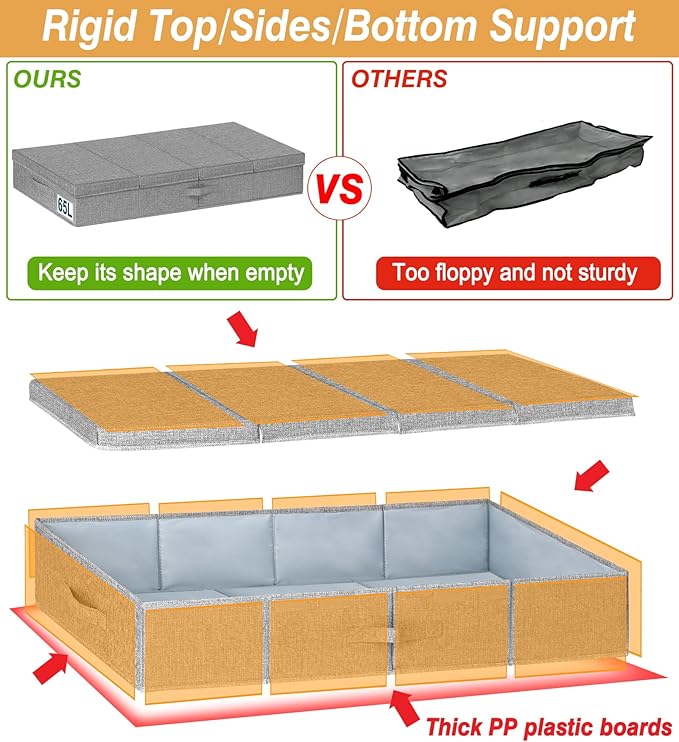 punemi Extra Large Under Bed Storage 65L, 42*16.5*5.8 in Tall underbed storage - Image 4