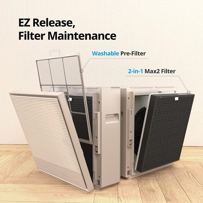 COWAY Air Purifiers for Home Large Room Up to 930 ft², Washable Pre-Filter and - Image 9
