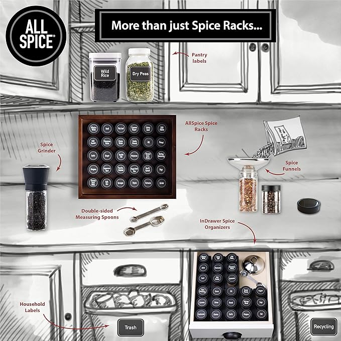 AllSpice Stainless Steel Double Sided Measuring Spoon- Teaspoon and Tablespoon - Image 5