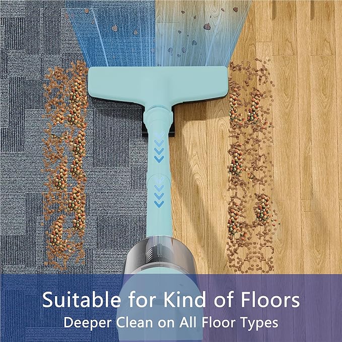 6-in-1 Lightweight Stick Vacuum Cleaner - Image 6