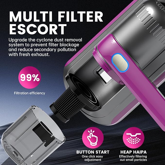 PATO Mattress Vacuum Cleaner, Wireless Handheld Bed Vacuum Cleaner - Image 4