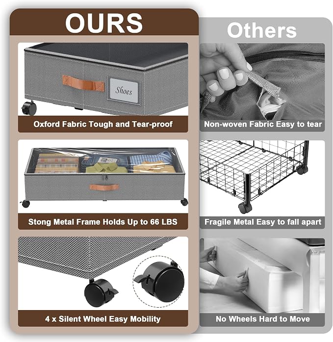 Under Bed Storage with Wheels, XXL 65L Under the bed storage Organizer Bins - Image 2