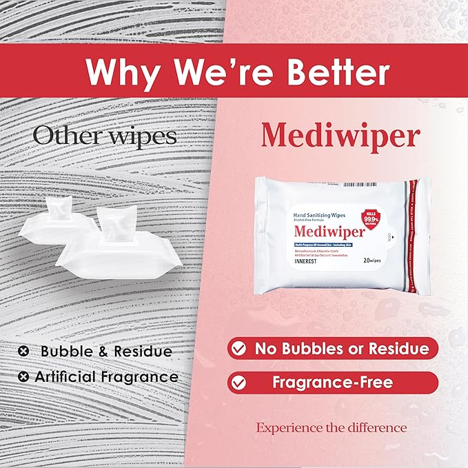 Mediwiper 20 Count Alcohol-Free Sanitizing Wipes Disinfecting Large Unscented - Image 3