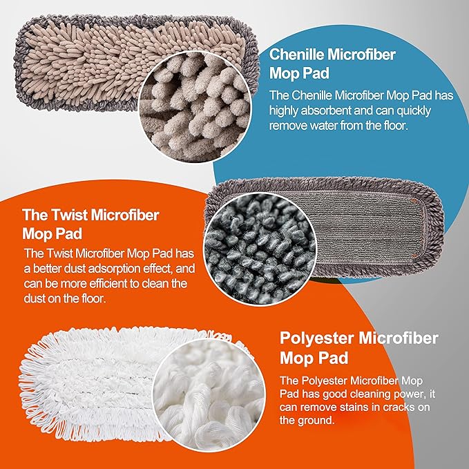 Mops for Floor Cleaning with 3 Different Washable Pads and Extendable 55” Long - Image 2