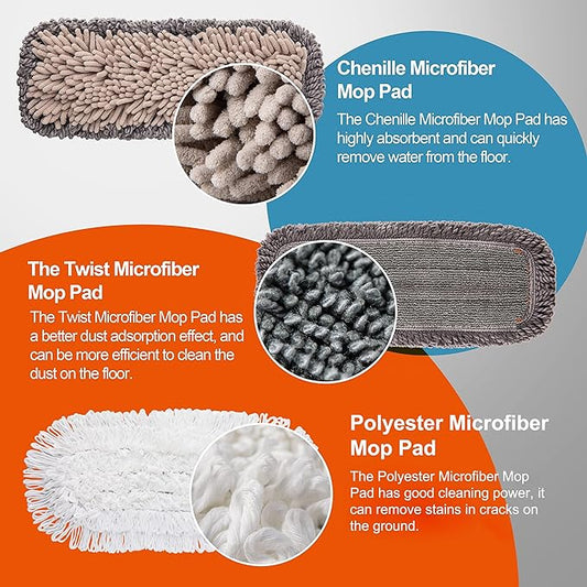 Mops for Floor Cleaning with 3 Different Washable Pads and Extendable 55” Long - Image 2