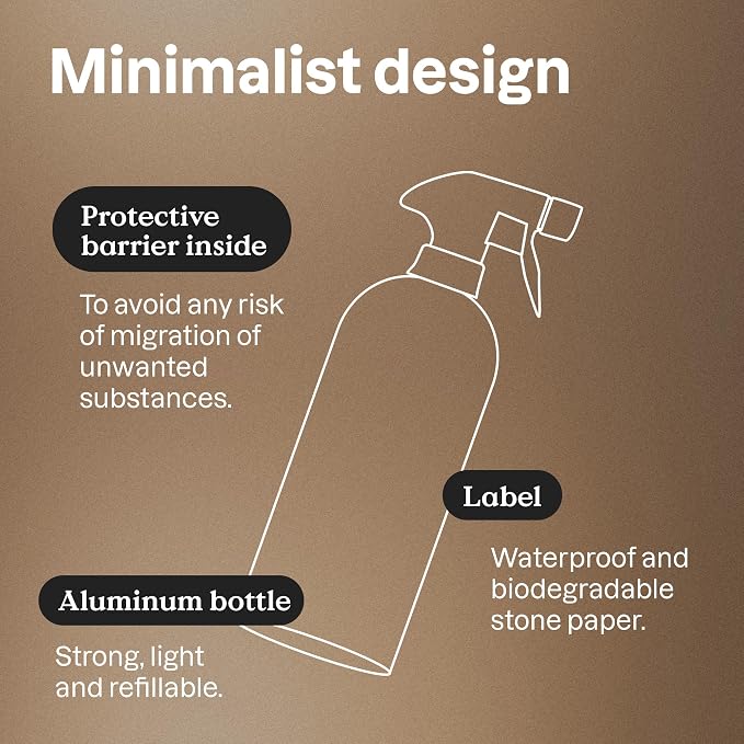 ATTITUDE Multi-Purpose Cleaner - Image 4