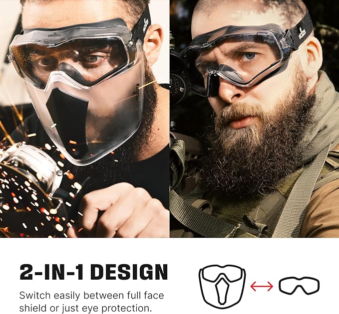 NoCry Safety Face Shield Mask for Work - Image 4