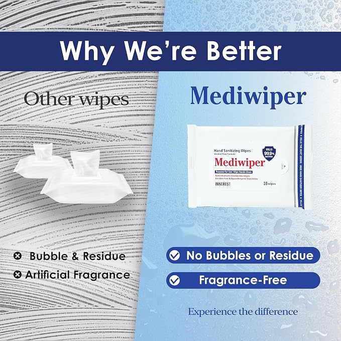Mediwiper 10 Count Alcohol-Free Sanitizing Wipes Disinfecting Large Unscented - Image 3