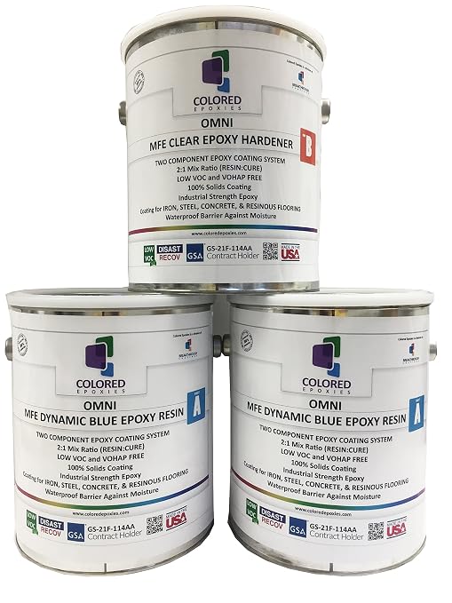 Coloredepoxies 10020 Light Blue Epoxy Resin Coating Made by ColoredEpoxies
