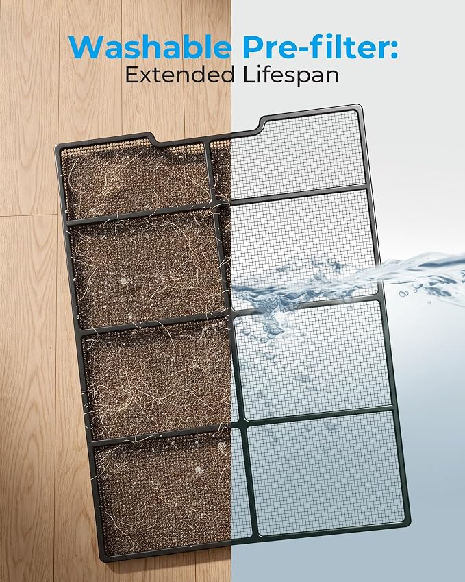Air Purifiers for Home Large Room Up to 2250 ft² - Image 9