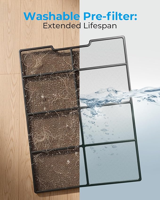 Air Purifiers for Home Large Room Up to 2250 ft² - Image 9