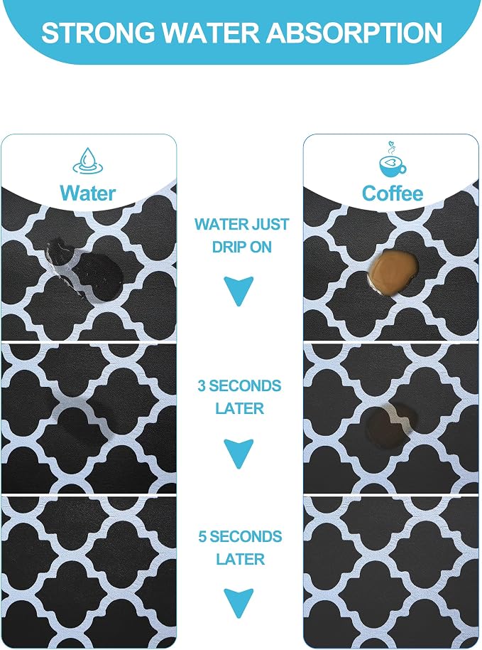 Dish Drying Mat for Kitchen Counter, Hide Stain Anti Absorbent for Kitchen - Image 2