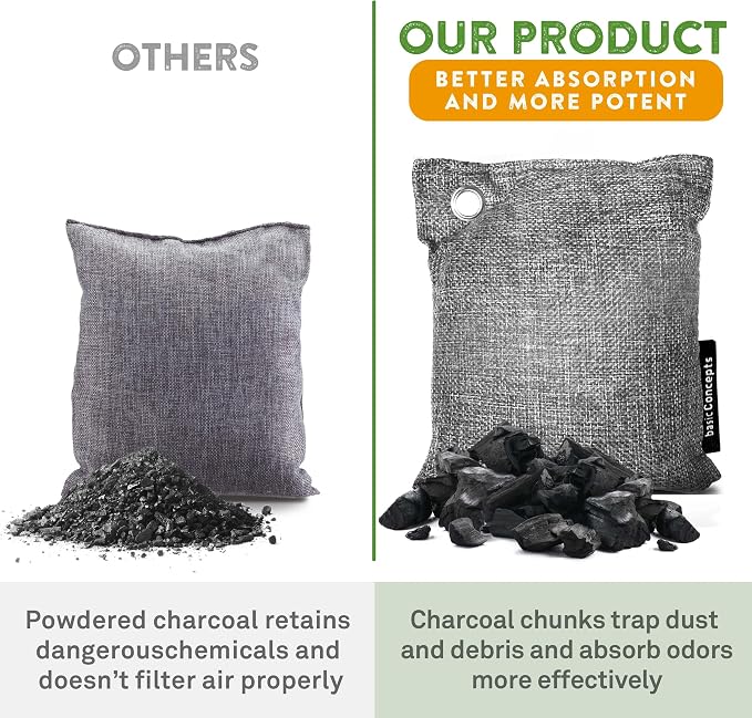 Charcoal Odor Absorber for Strong Odor, Bamboo Charcoal Air Purifying Bag - Image 2
