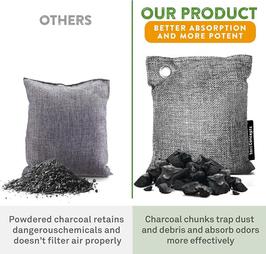 Charcoal Odor Absorber for Strong Odor, Bamboo Charcoal Air Purifying Bag - Image 2