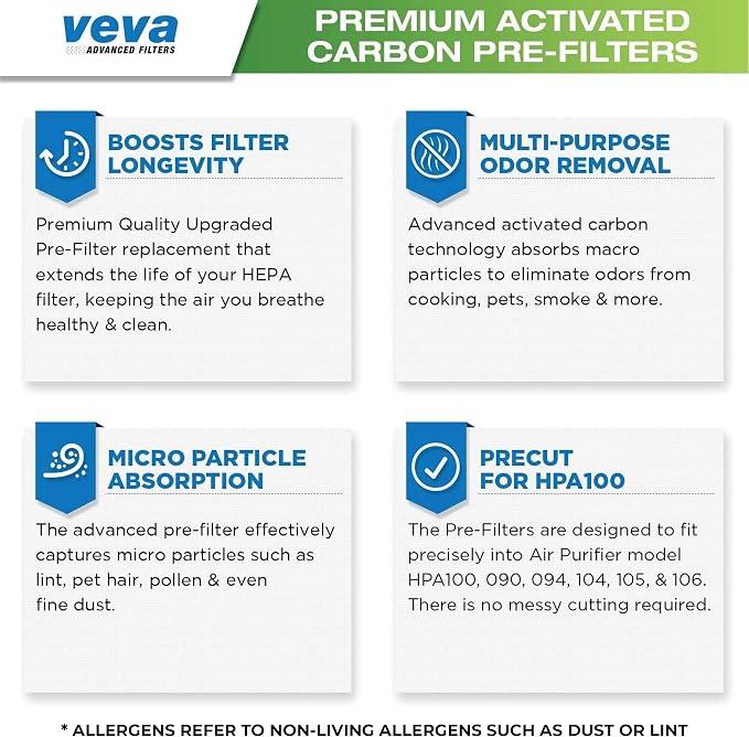 HPA100 Pre-Filters Replacement for Honeywell Air Purifier - Image 4