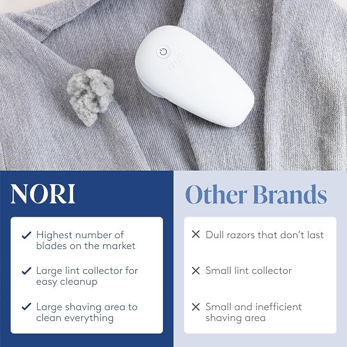Nori Trim Fabric Shaver - Image 6