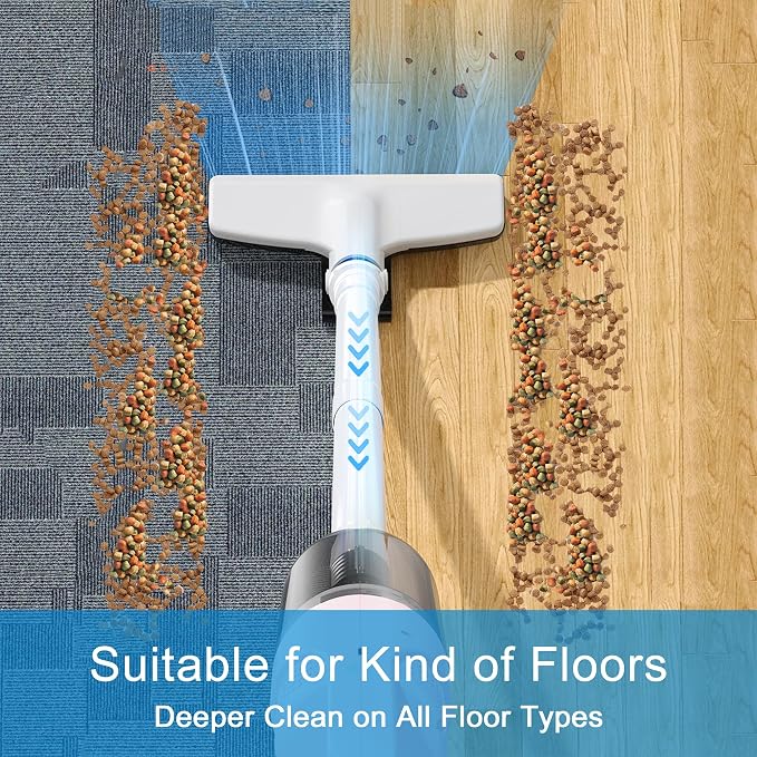 6-in-1 Lightweight Stick Vacuum Cleaner - Image 5
