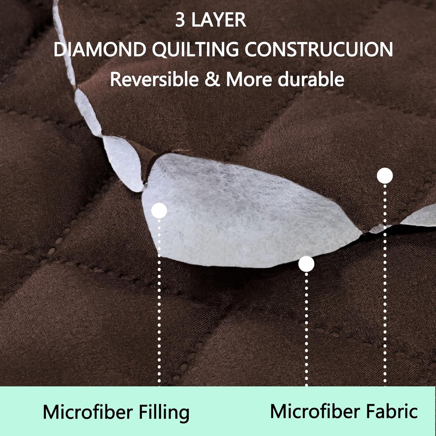 Reversible Couch Cover for 3 Cushion Couch Sofa Cover Washable for Pet Friendly with Elastic Straps Water Repellent(Sofa, Chocolate/Beige)