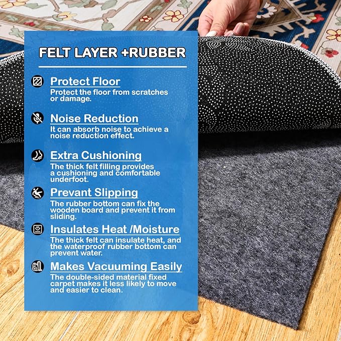 Non-Slip Rug Pads 1/4” Thick, 8x10Ft Waterproof Rugs Non Skid Rug Pad - Image 2