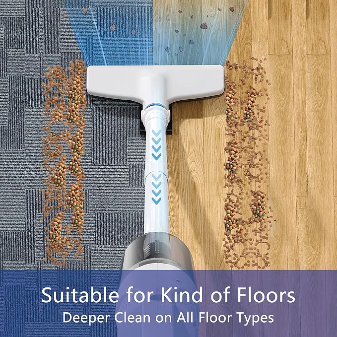 6-in-1 Lightweight Stick Vacuum Cleaner - Image 5
