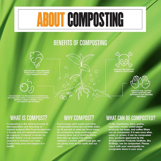 BioBag The Original Compostable Bag, 8 Gallon, 100% Certified Compostable Trash - Image 6
