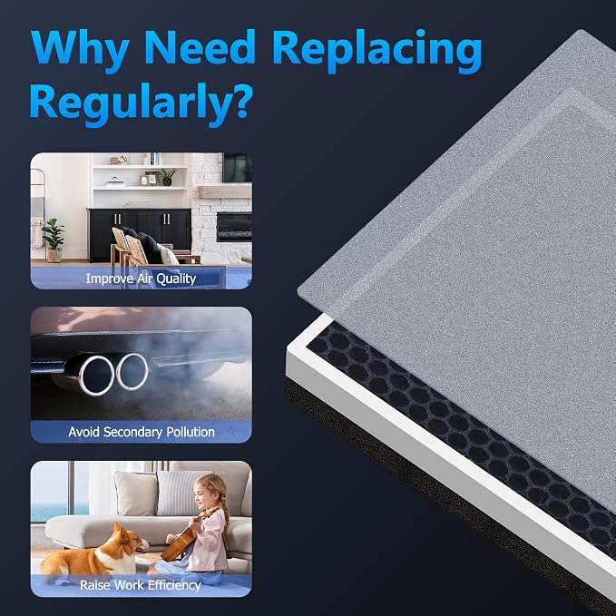 Vital 100 Replacement Filter for LEVOIT Vital 100 Air Purifier, Funmit 3-in-1 - Image 12
