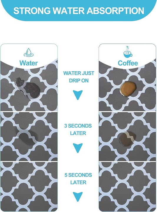 Dish Drying Mat for Kitchen Counter, Hide Stain Anti Absorbent for Kitchen - Image 2