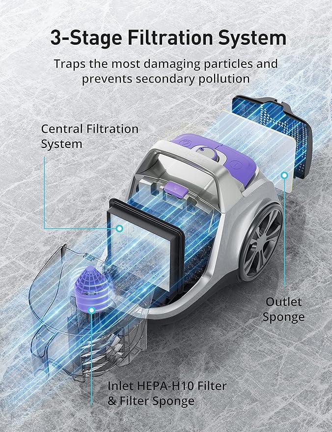 Aspiron Canister Vacuum, Upgraded 1600W Bagless Canister Vacuum Cleaner - Image 4