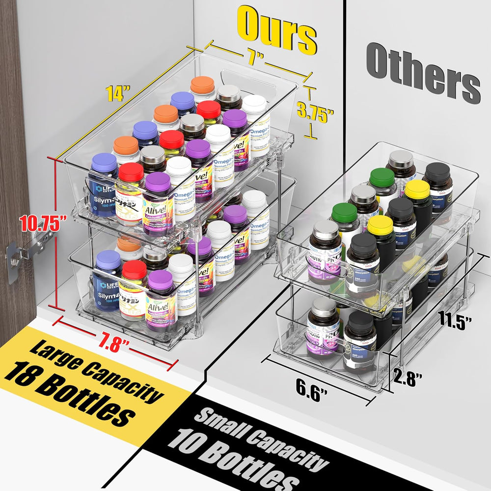 Simple Houseware 2Pcs 2-Tier Slim Drawer Cabinet Pull-Out Organizer, Clear