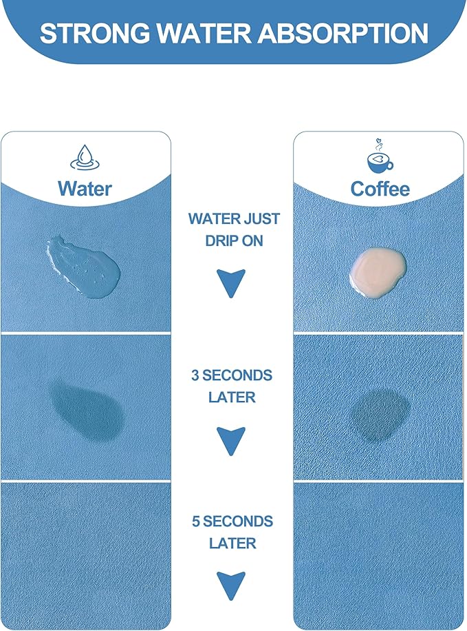 Dish Drying Mat for Kitchen Counter, Hide Stain Anti Absorbent for Kitchen - Image 2
