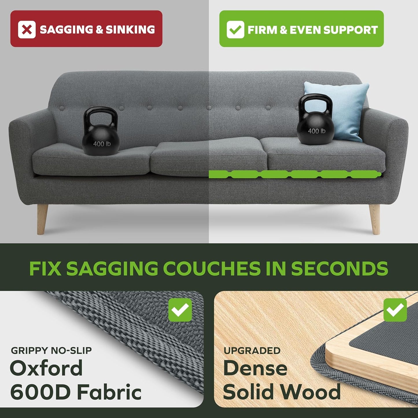 BEN'SHOME® Couch Cushion Support Board for Sagging Sofas - Stop Sinking Into Your Couch | 0.5" Thick Solid Wood, 400 LBS | Fits 58–67" x 19.7" | Anti-Slip, Lifetime Replacement